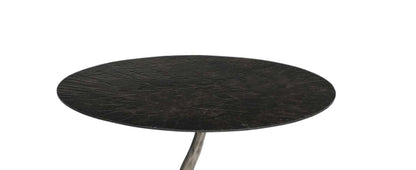 Cascade Nesting Tables - Additional