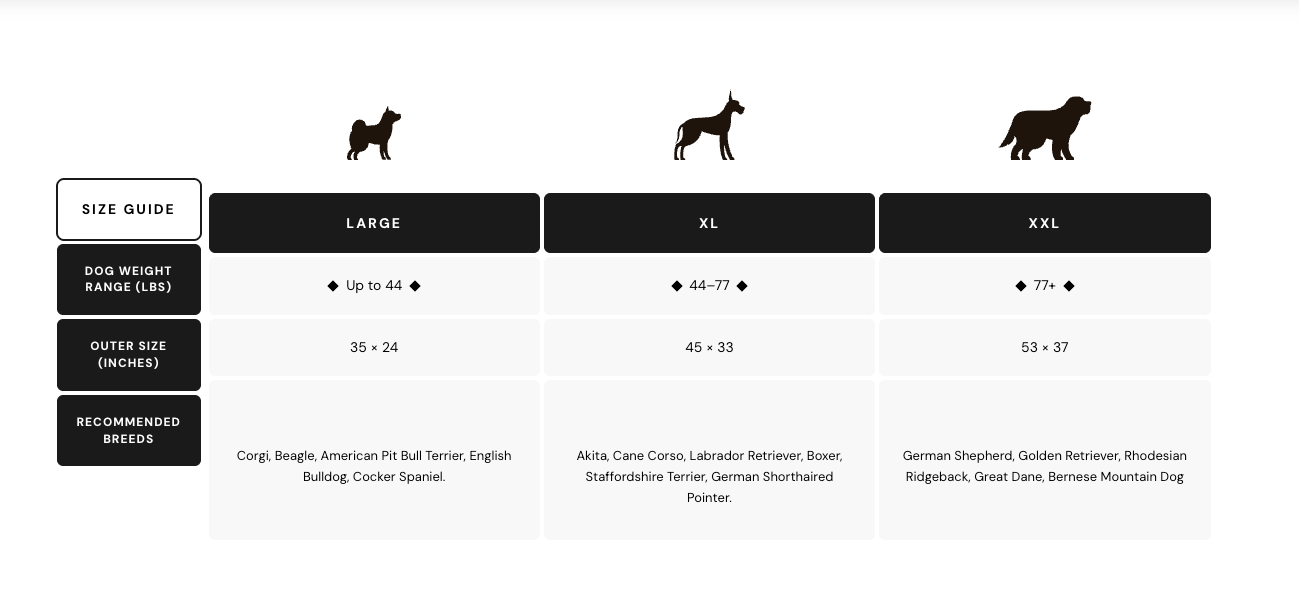 Green Waterproof Lounger Pet Bed