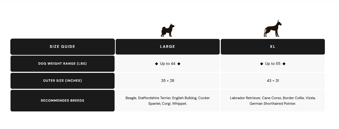 Furry Gray Bagel Pet Bed